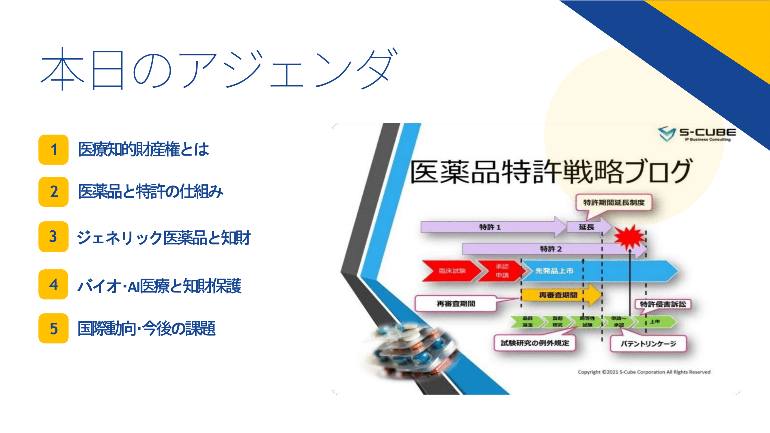 完成例サンプル2