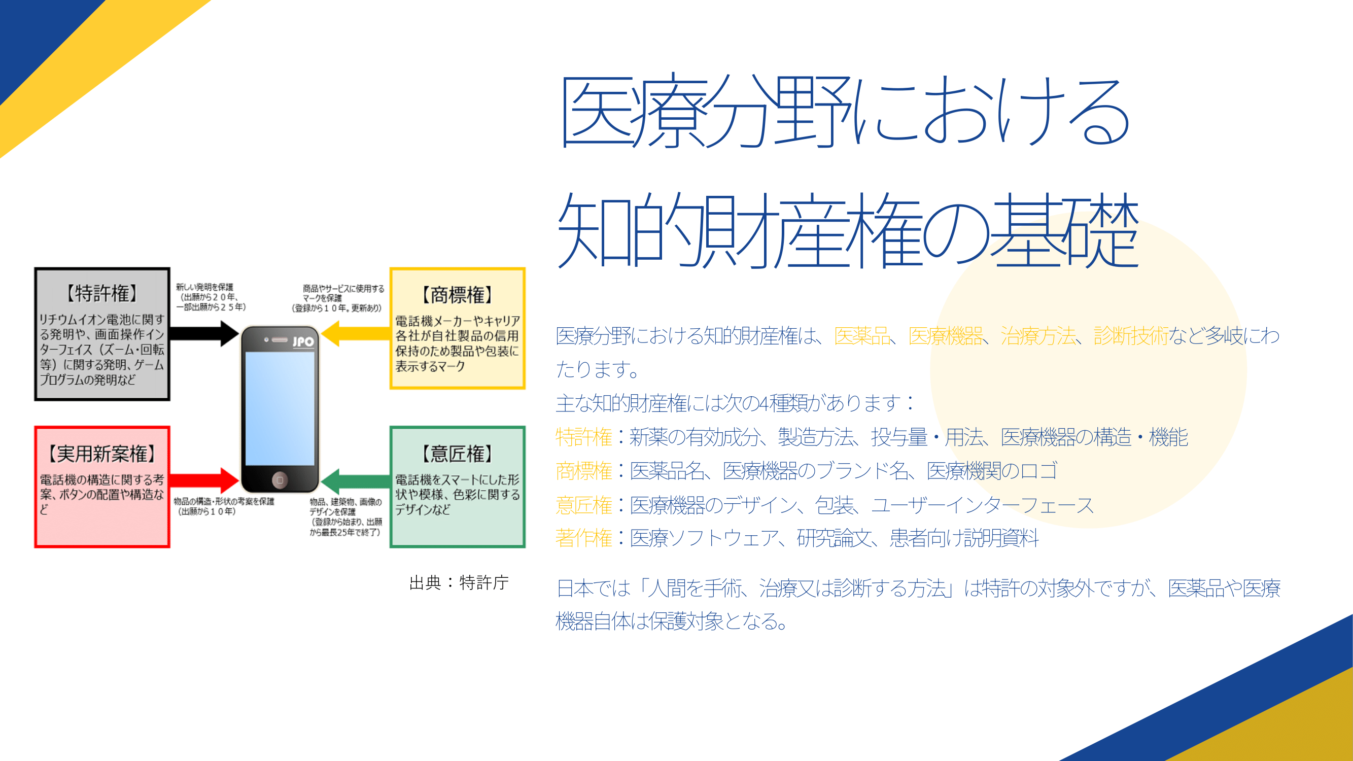 完成例サンプル3