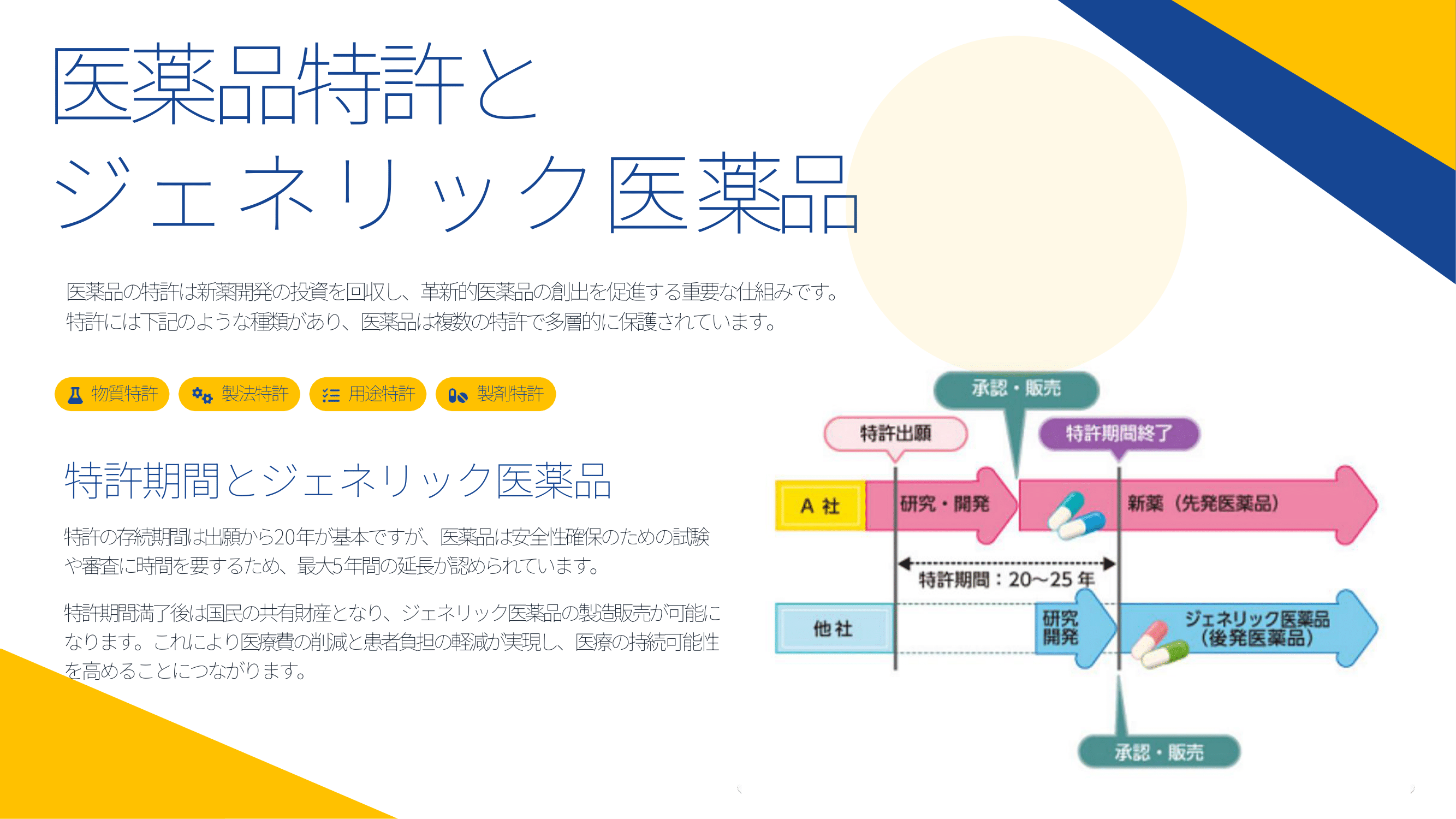 完成例サンプル4