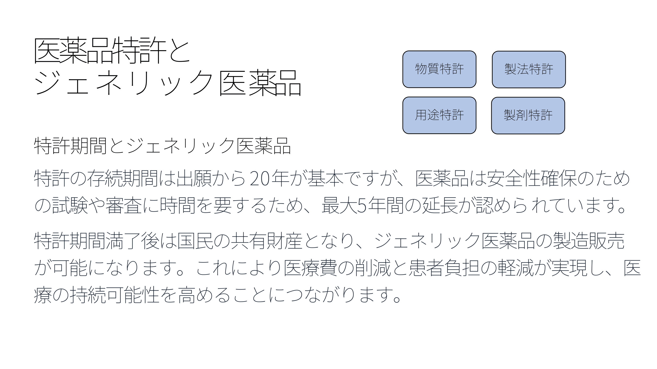 パターン4