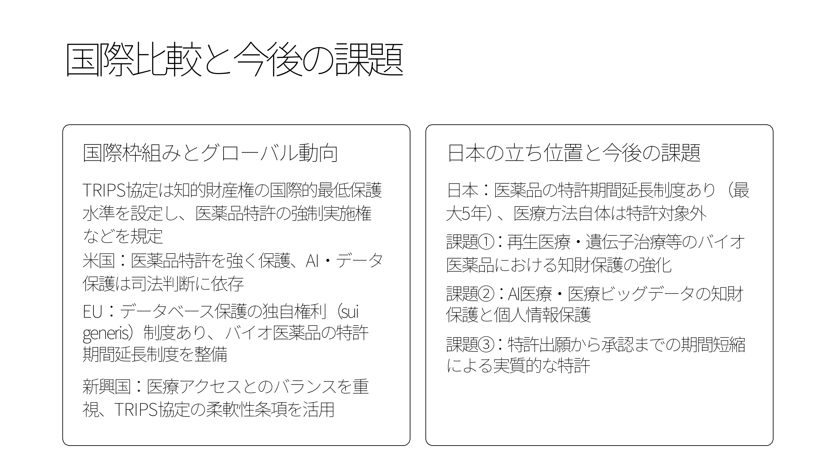 パターン6